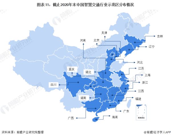 预见2022：《2022年中国智慧交通行业全景图谱》(附市场规模、竞争格局、发展前景等)